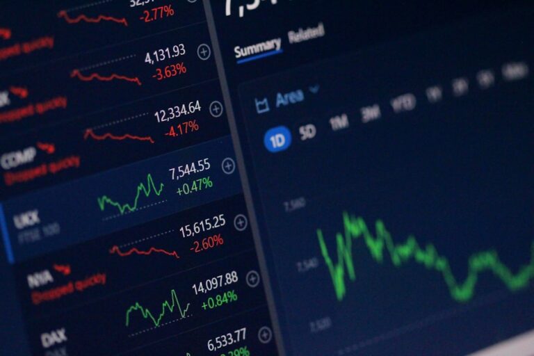 How the Forex Market Works: A Complete Beginner’s Guide