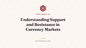 Understanding Support and Resistance in Currency Markets: A Complete Guide