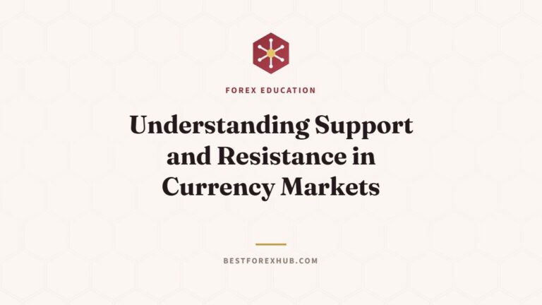 Understanding Support and Resistance in Currency Markets: A Complete Guide